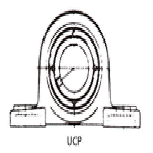 UC Bearing